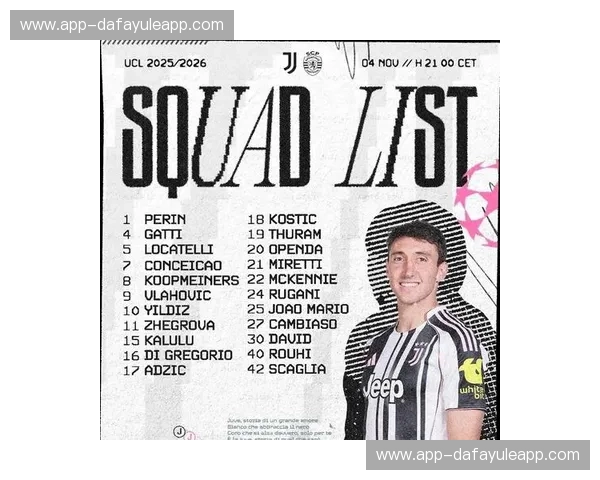 葡超大名单：新赛季的璀璨起点